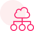 cloud-hosting